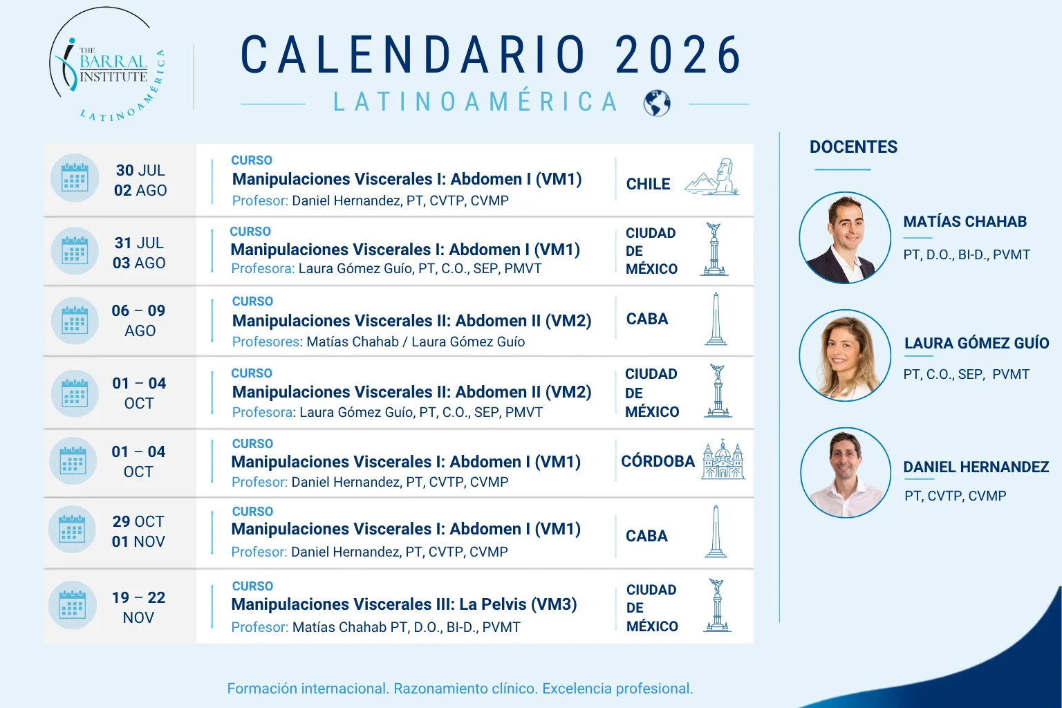 Calendario 2026 LATAM Calendario 2026 Barral Institute LATAM
